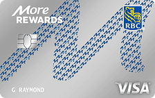 RBC Rewards+ Visa